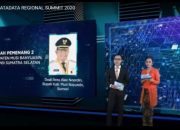 Muba Raih Penghargaan Daya Saing Daerah Berkelanjutan Award, Regional Summit 2020