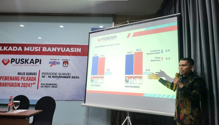 Survey Terbaru Pilkada Muba: Toha-Rohman Menyalip Luci-Syafar